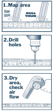 Delamination Diagram