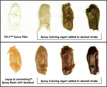 Color Sample Chart