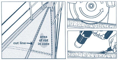 Core Removal Diagram