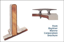 Cross Sections