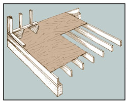 Floor Cutaway