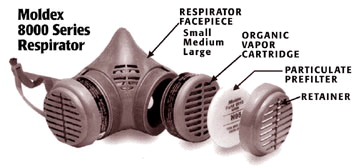 Respirator w/Cartridges