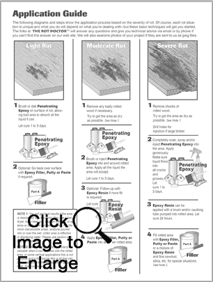 Application Techniques